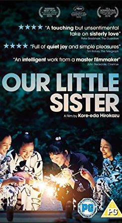 Our Little Sister 2015 BRRip 720p 1080p 1GB x264 English Download or Watch online